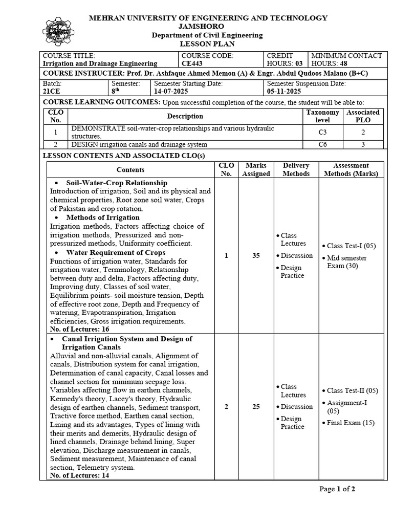 (APPROVED) Lesson Plan-Irrigation & Drainage Engineering (Th)-21CE ...
