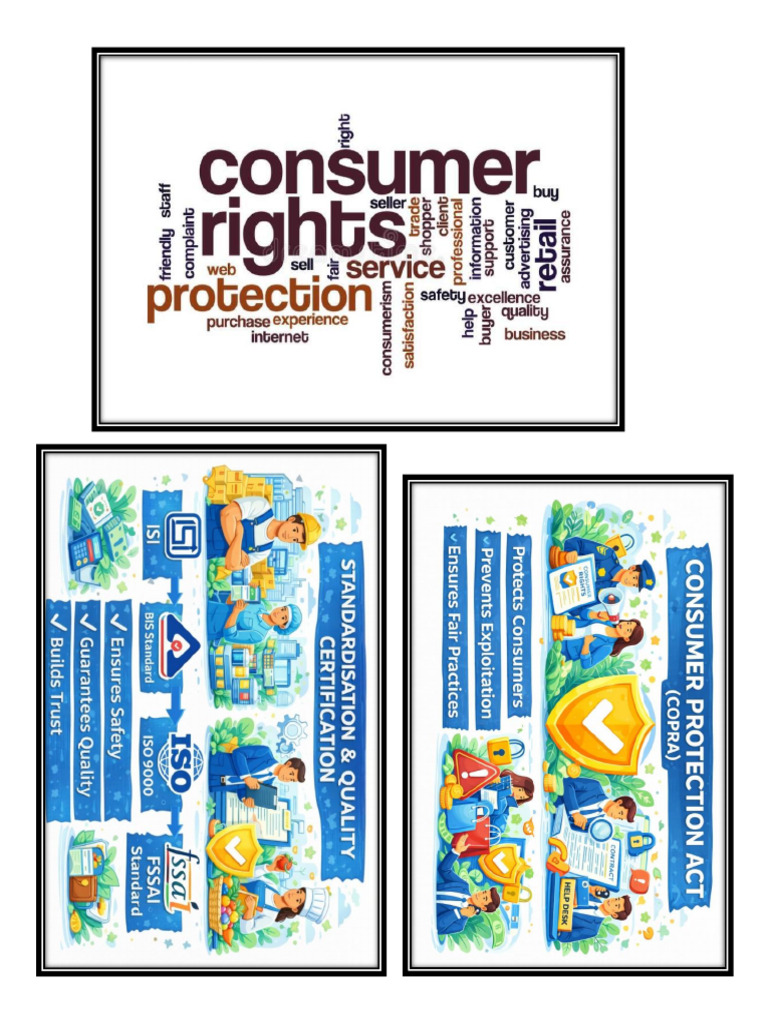 Consumer Rights | PDF