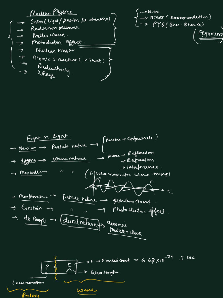 Modern Physics Lec 1 | PDF