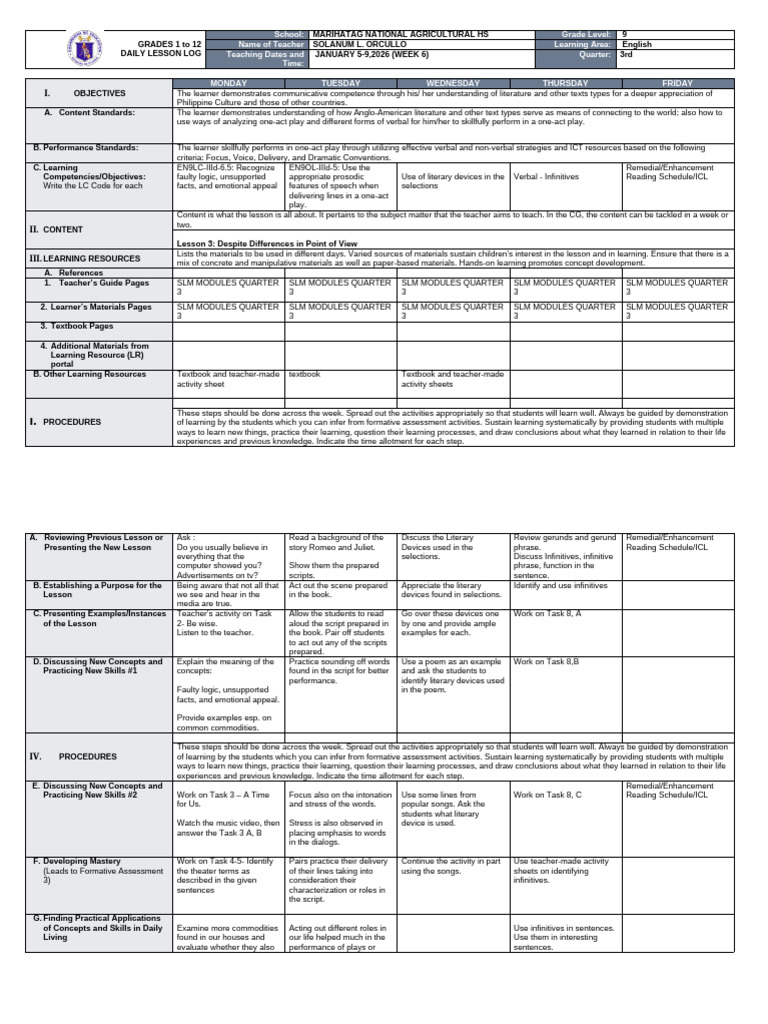 Grade 9 English Daily Lesson Log | PDF | Learning | Teachers
