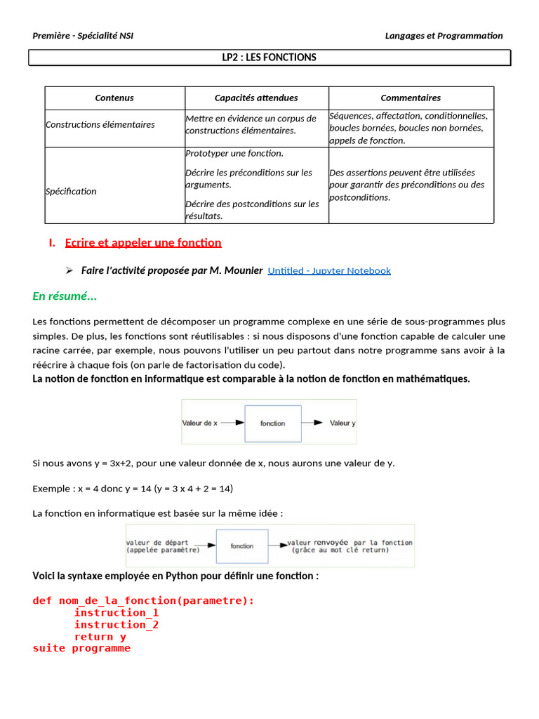 Introduction aux Fonctions en Python | PDF | Variable (informatique ...