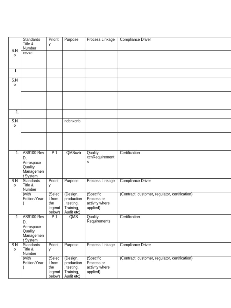 AS9100 Rev D Quality Standards Overview | PDF | Quality Management ...