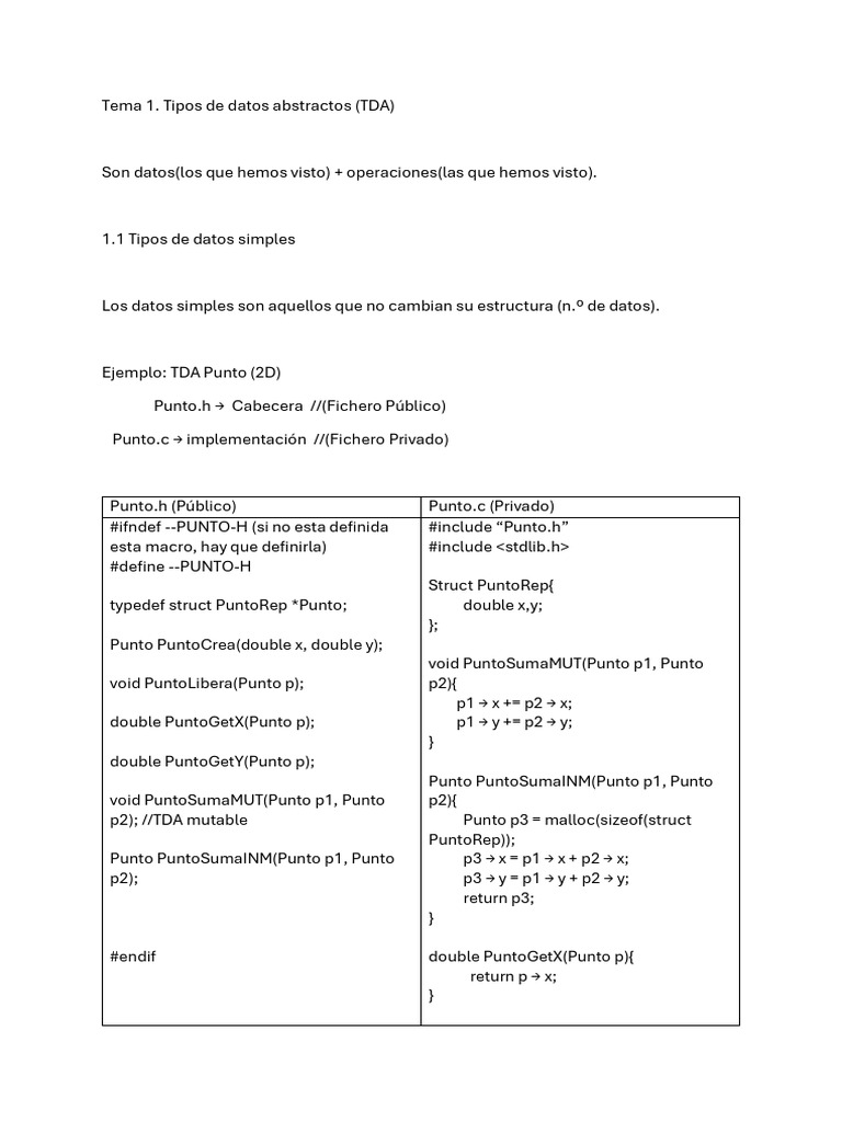 TEMA 1 | PDF | Datos de computadora | Informática