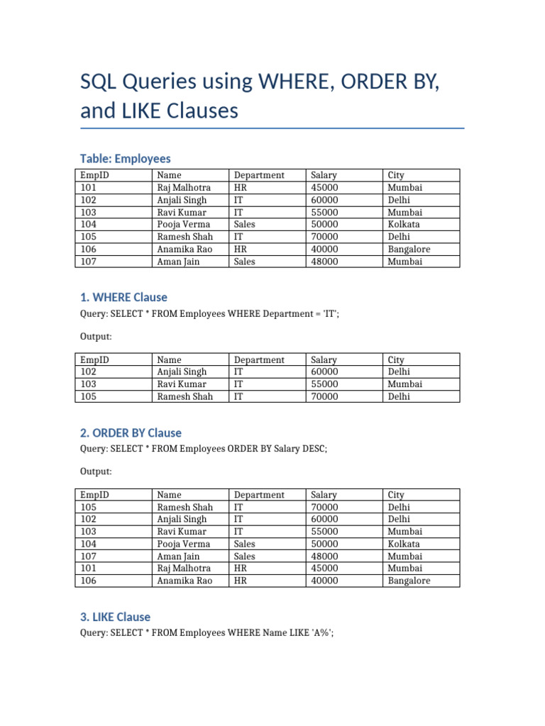 SQL Queries with WHERE and ORDER BY | PDF