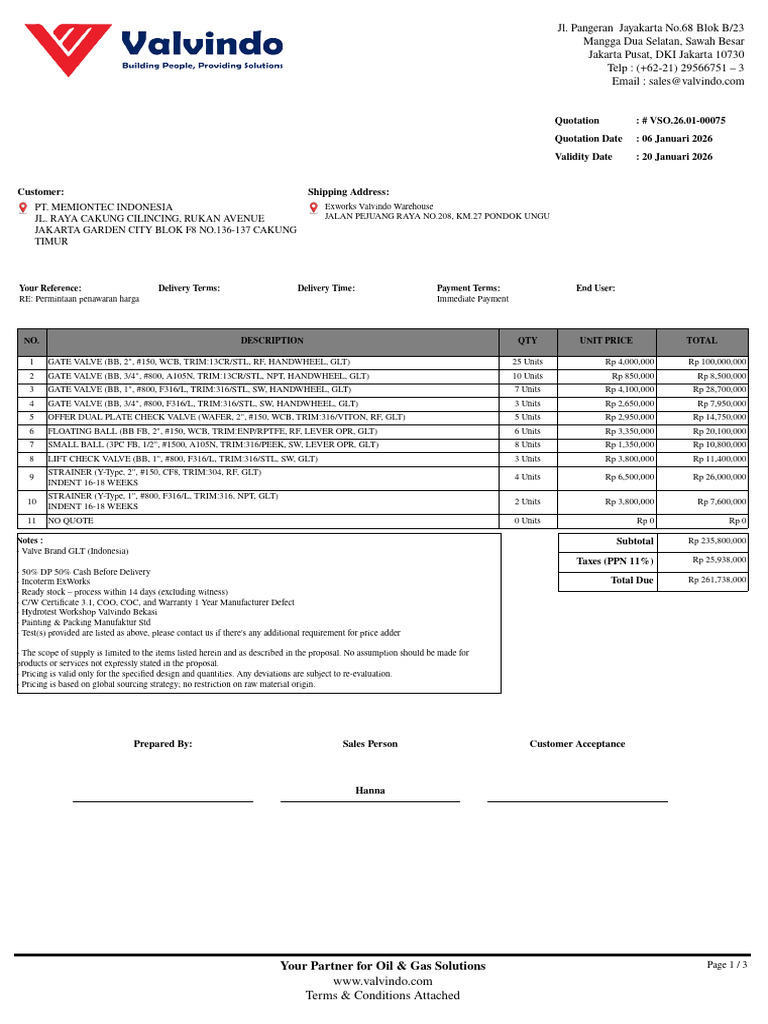 Valvindo Quotation for Gate Valves | PDF | Procurement | Breach Of Contract