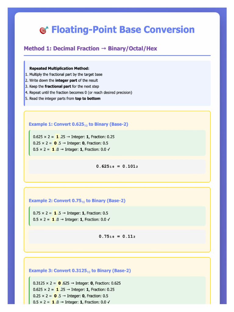 Base Conversion With Floating Point | PDF