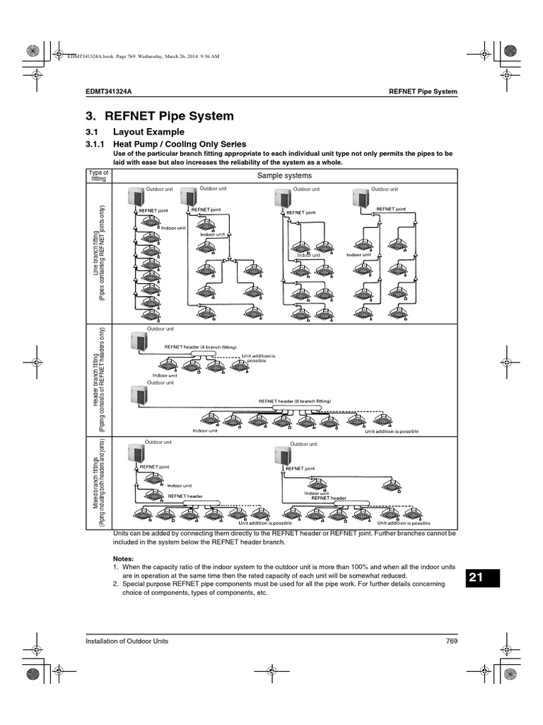 REFNET Pipe System Outdoor Unit Guide | PDF | Pipe (Fluid Conveyance ...