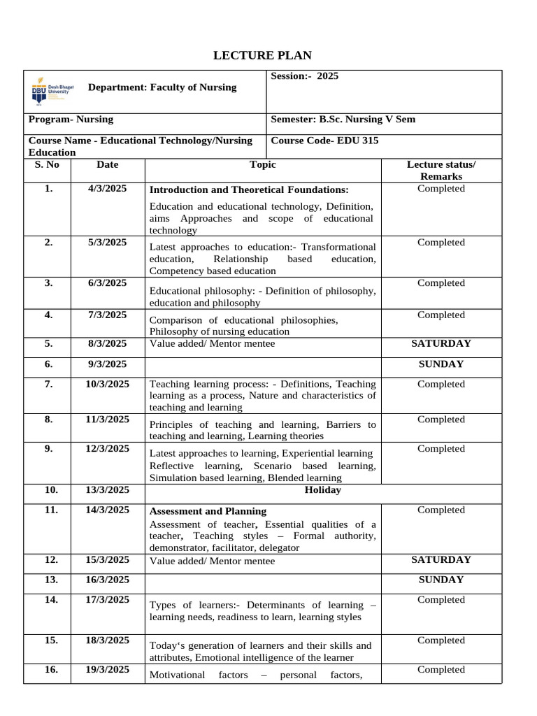 B.Sc. Nursing 2025 Lecture Plan Overview | PDF | Psychotherapy | Mental ...