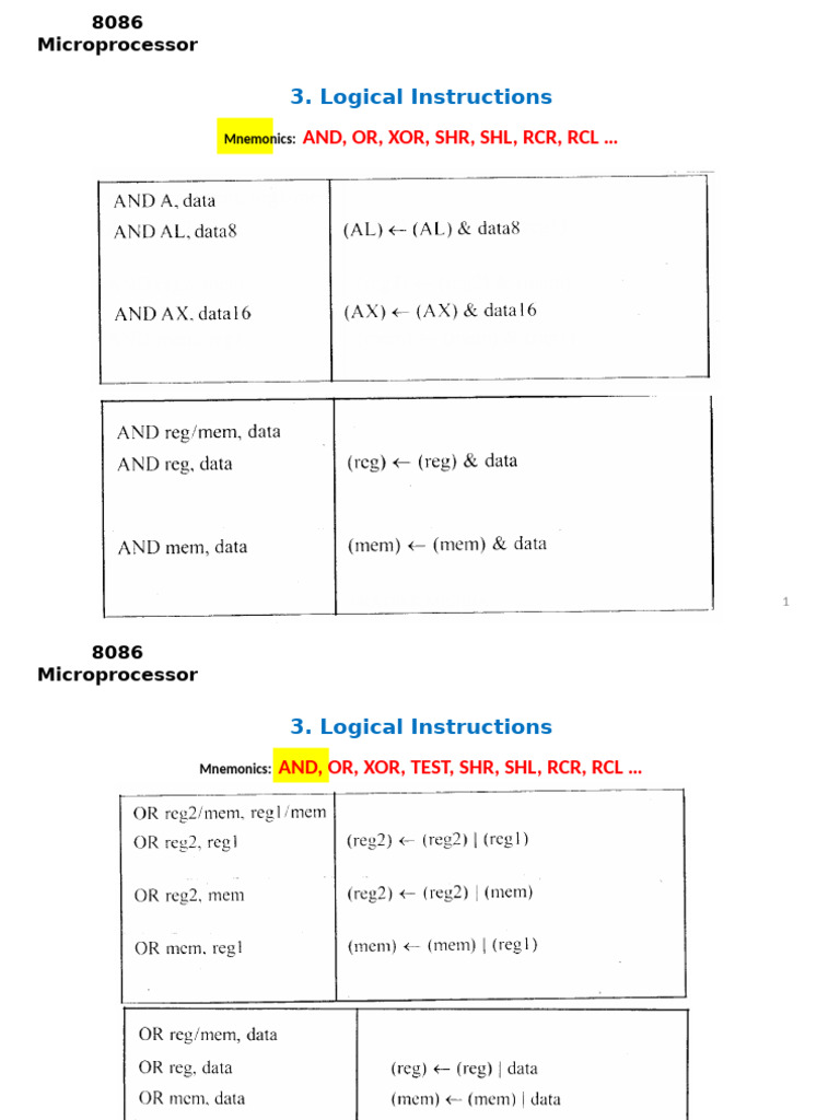 8086 Microprocessor Logical Instructions | PDF | Computer Architecture ...