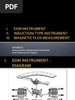 4 EDM&amp Induction Type Instrument