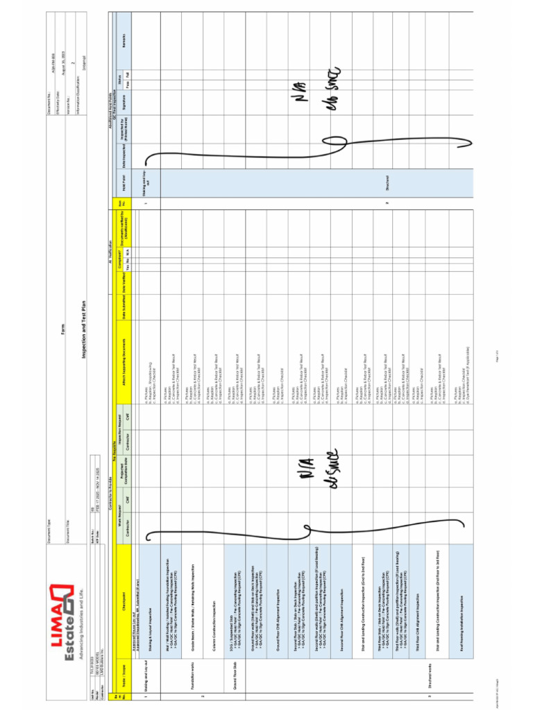 TVL010033 - Inspection & Test Plan | PDF