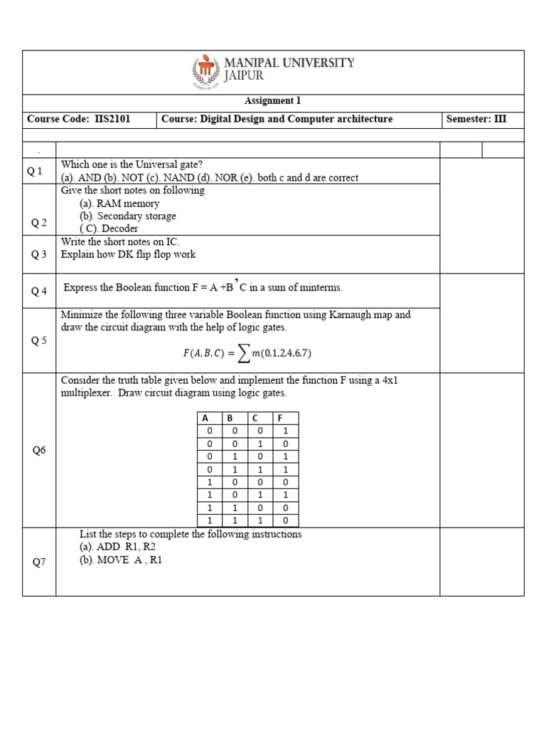 Digital Design Assignment Questions | PDF