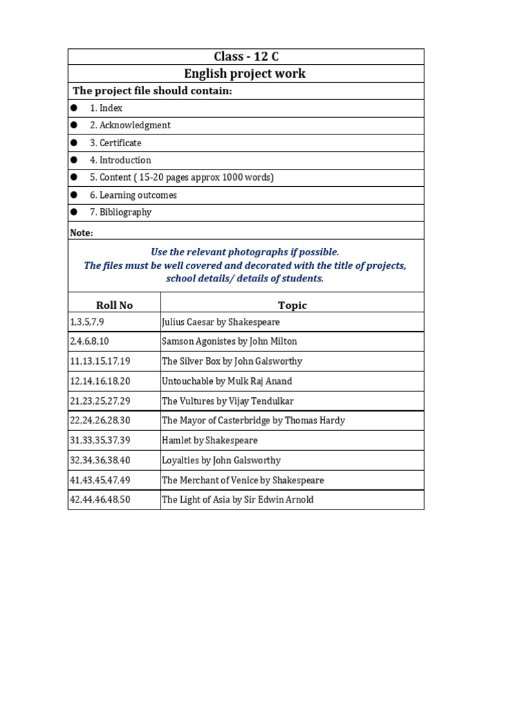 Class 12 English Project Topics List | PDF