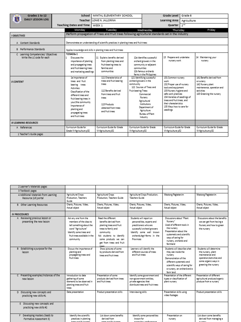 Grade 6 Agriculture Lesson Plan | PDF | Plant Nursery | Learning