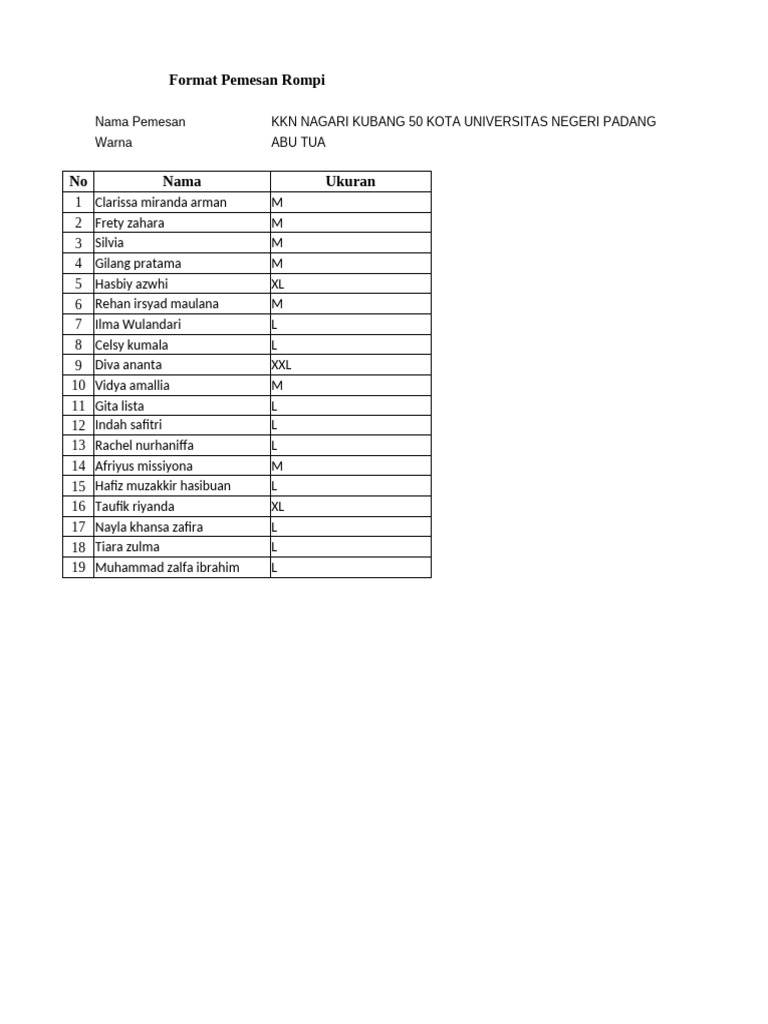 Format Order Rompi | PDF