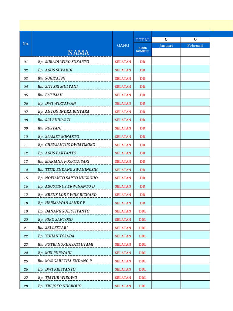 Daftar Iuran RT04RW06 | PDF