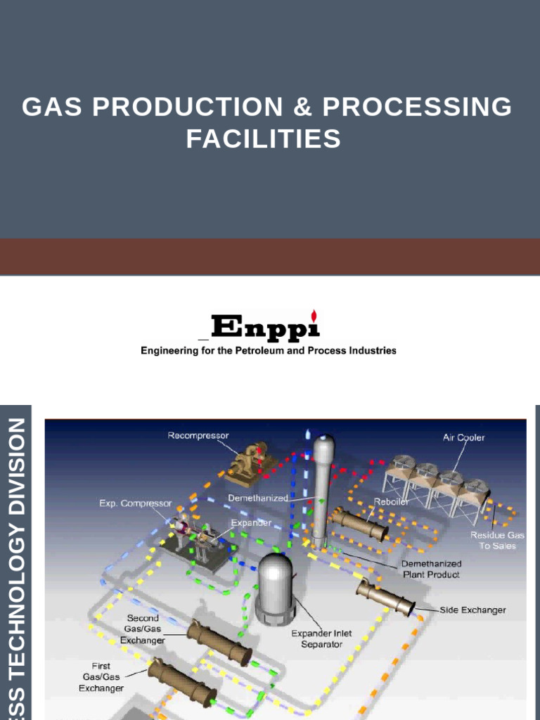 Natural Gas Production and Processing Overview | PDF | Natural Gas ...