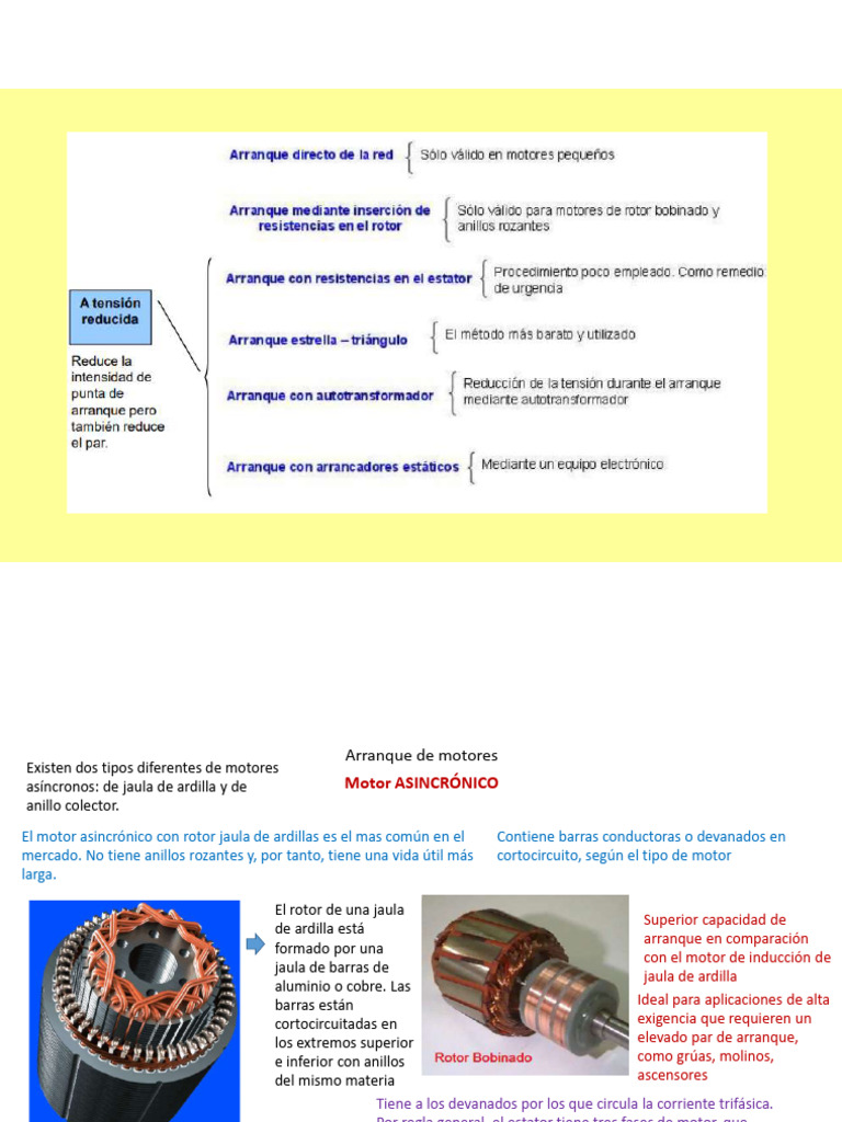 Tipos y Métodos de Arranque de Motores Asincrónicos | PDF | Corriente ...