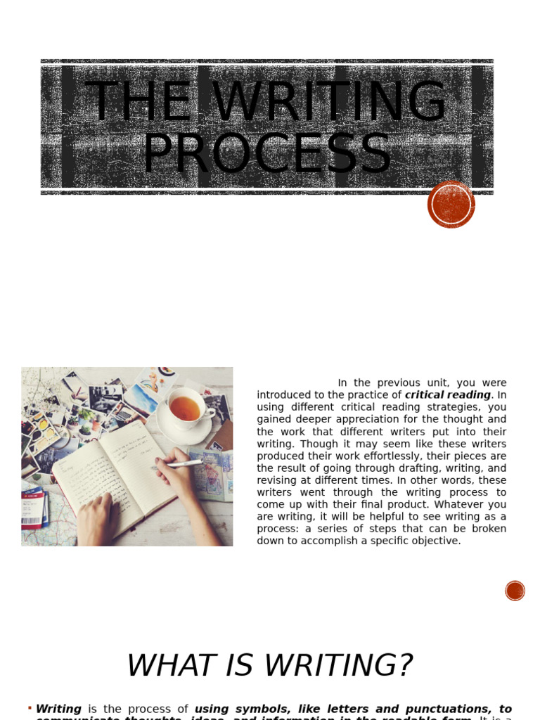 The Writing Process | PDF | Writing | Human Communication