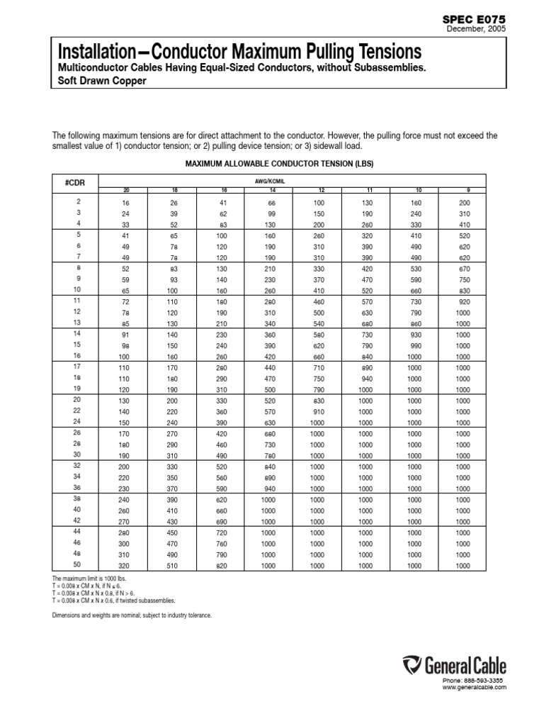 Maximum Pulling Tensions for Conductors | PDF | Electrical Conductor ...