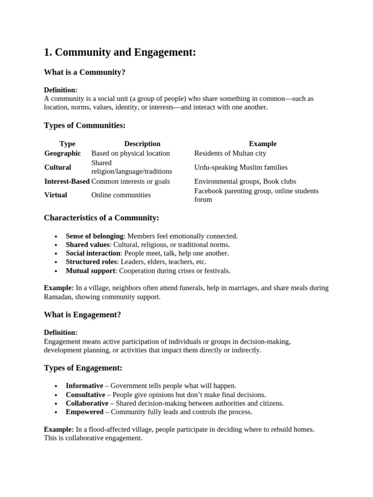 chapter 4 | PDF | Community | Group Cohesiveness