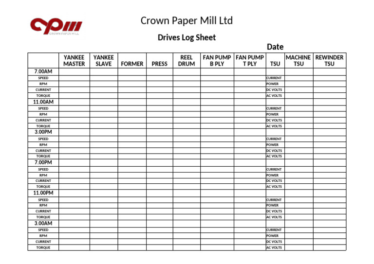 Crown Paper Mill Drives Log Sheet | PDF | Electrical Engineering ...