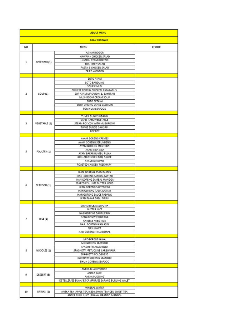 Choice of Menu - Akad Weddiing | PDF | Indonesian Cuisine | Western Cuisine