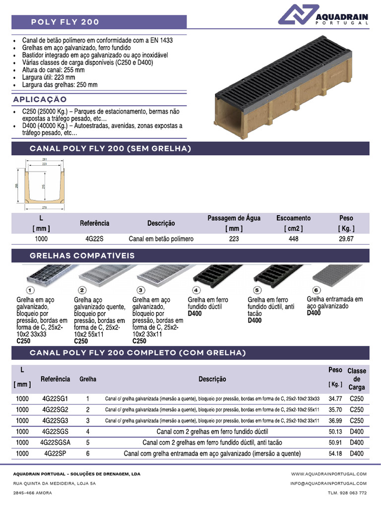 Soluções de Drenagem Aquadrain Portugal | PDF