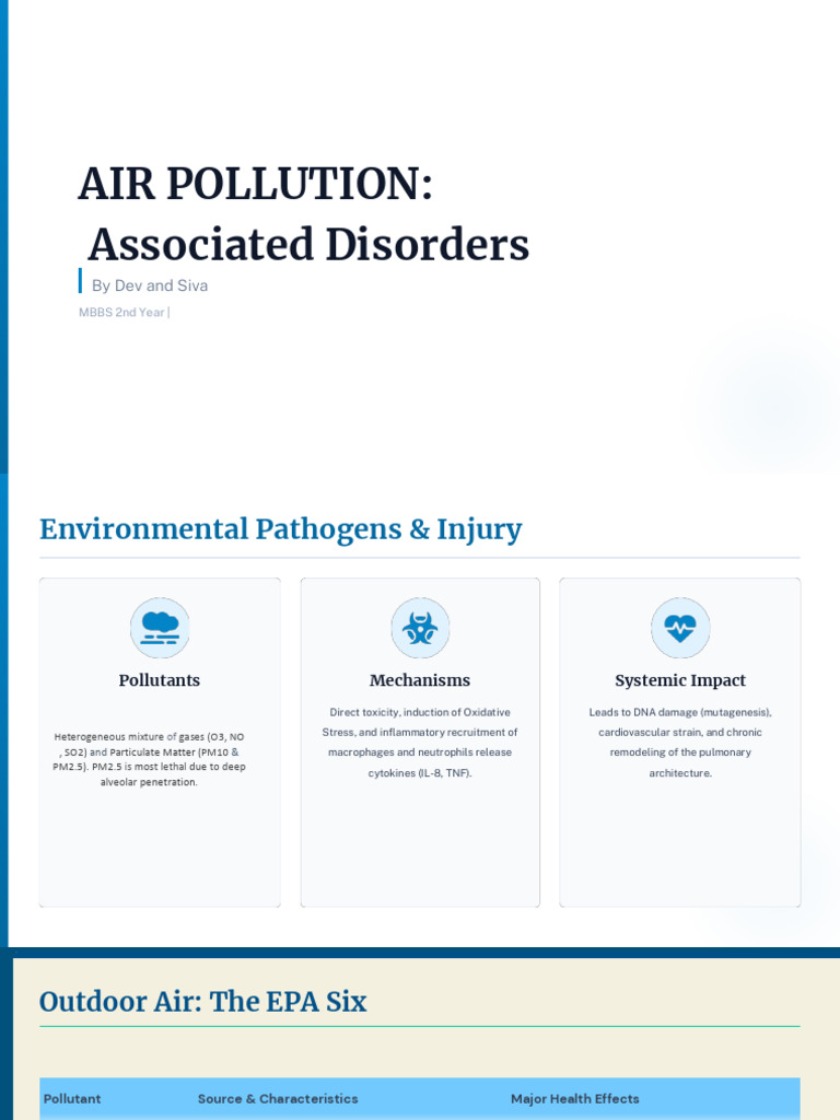 Air Pollution and Associated Disorders | PDF | Particulates | Air Pollution