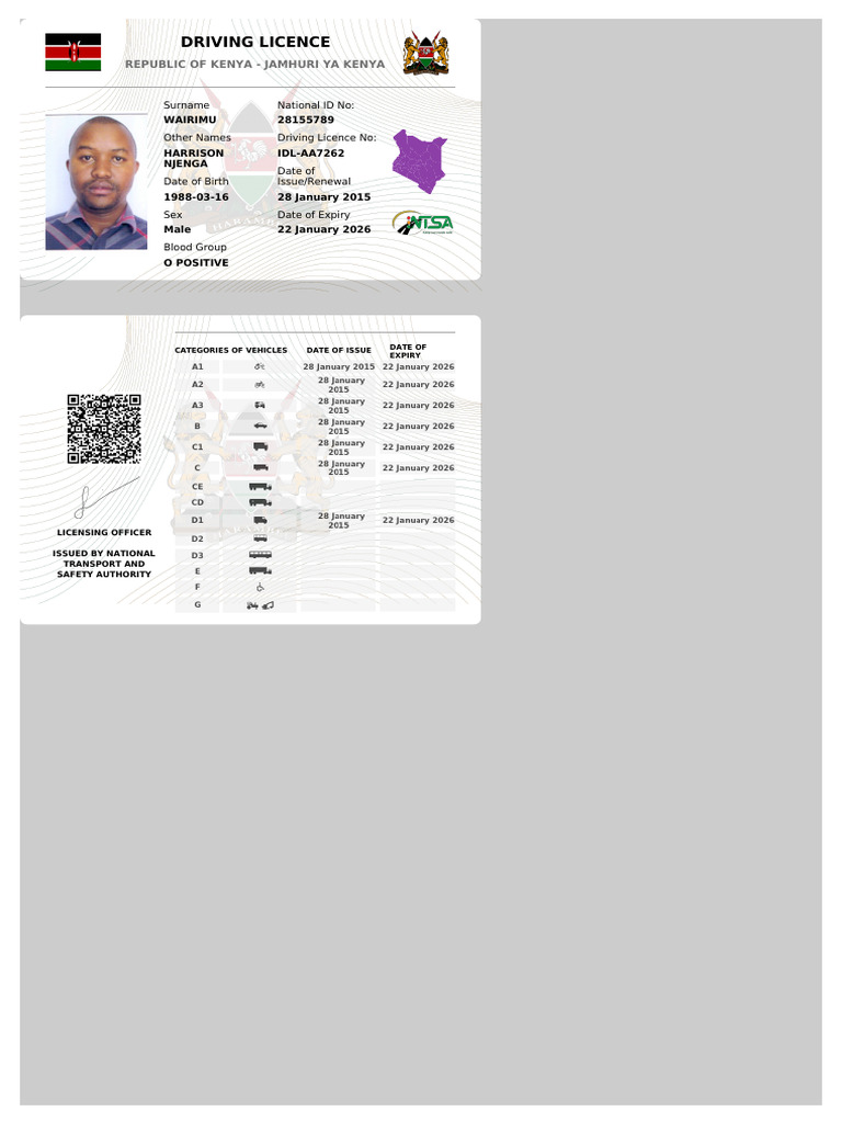 Kenyan Driving Licence Details | PDF