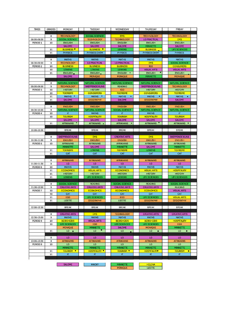 Roster 18 August 2025 | PDF