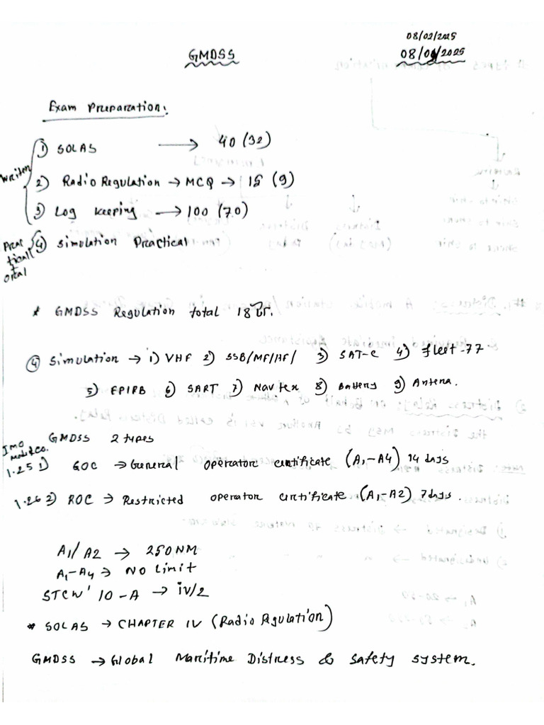 Imon's GMDSS Note Khata. | PDF