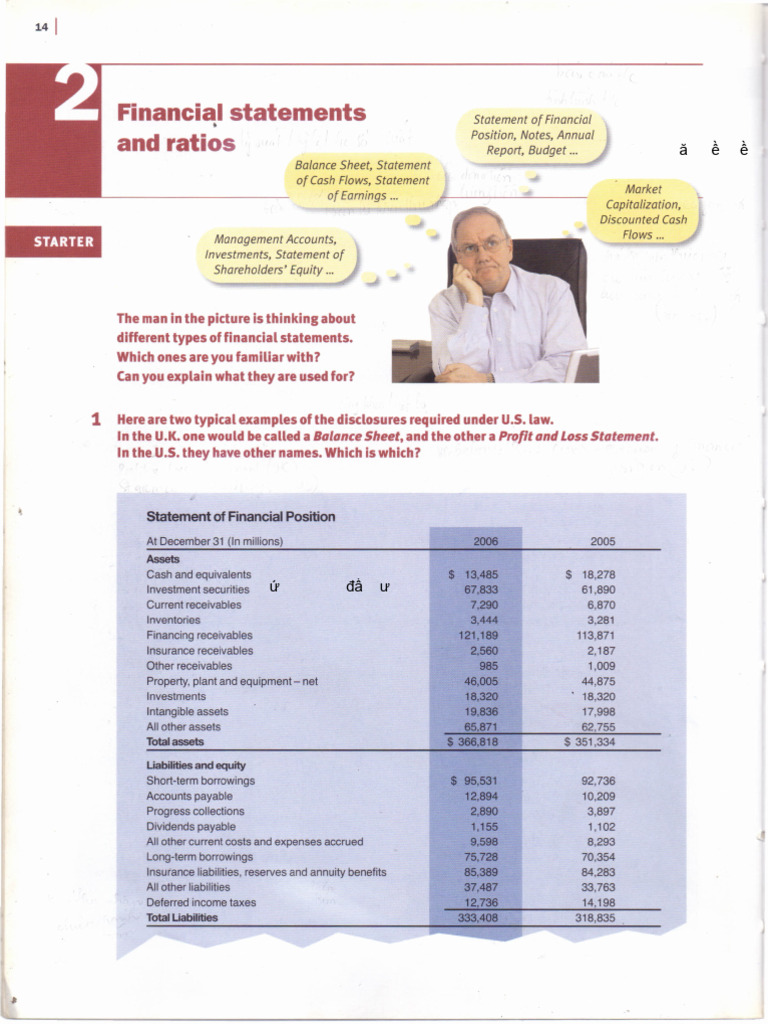 Understanding Financial Statements and Ratios | PDF | Equity (Finance ...