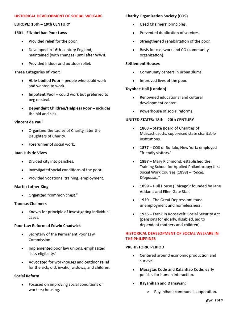 Historical Milestones in Social Welfare | PDF | Welfare | Poverty