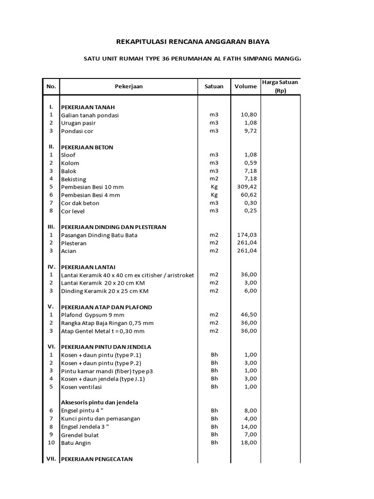 Rincian Biaya Pekerjaan Konstruksi Rumah | PDF