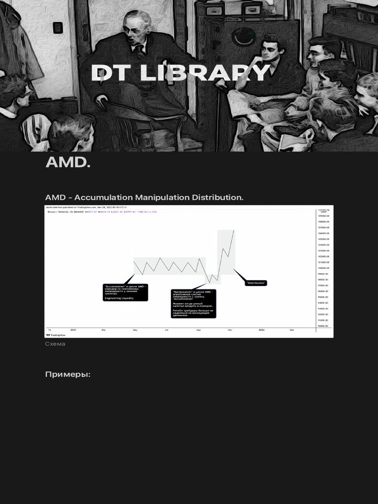 AMD - Accumulation Manipulation Distribution | PDF