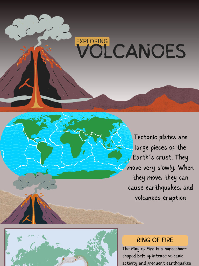 Understanding Volcanoes and Their Types | PDF | Volcano | Lava