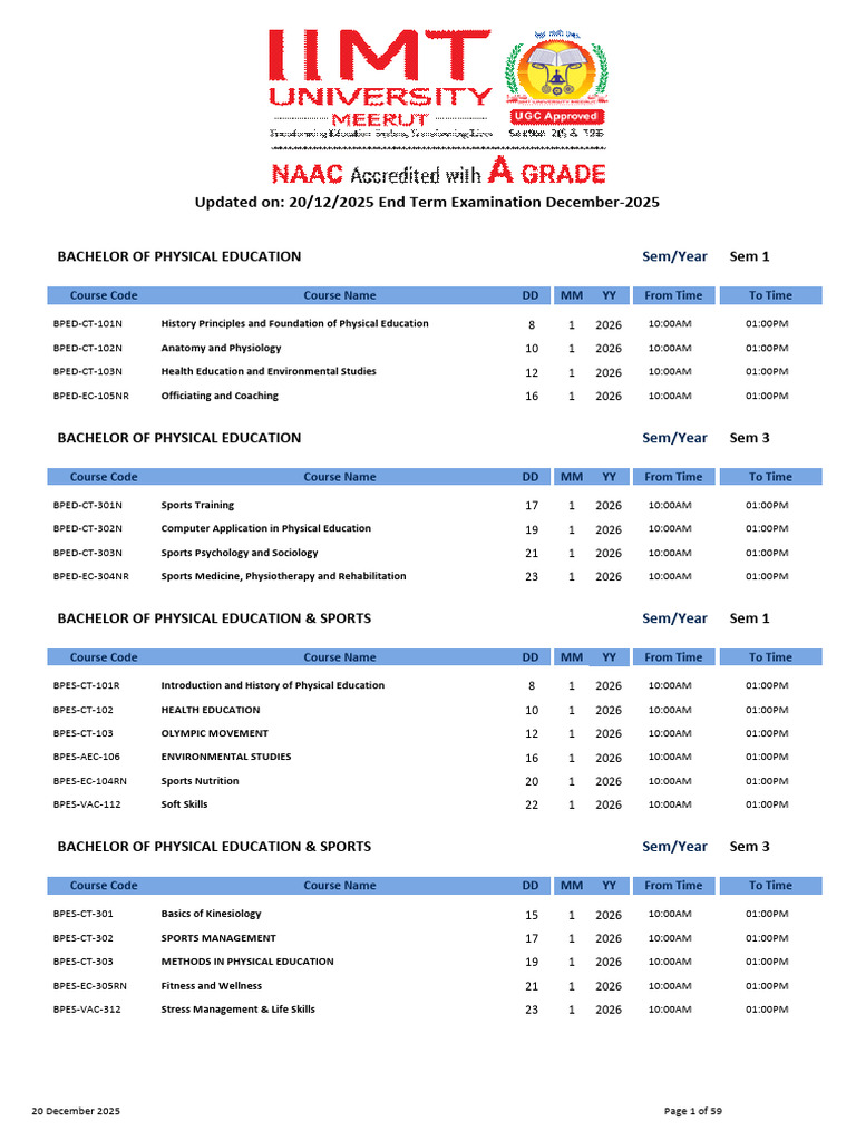 December 2025 Exam Schedule for Degrees | PDF | Agriculture | Agronomy