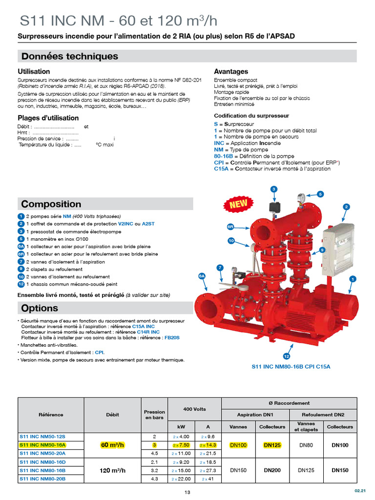 Surpresseurs Incendie RIA selon APSAD R5 | PDF | Soupape | Pompe