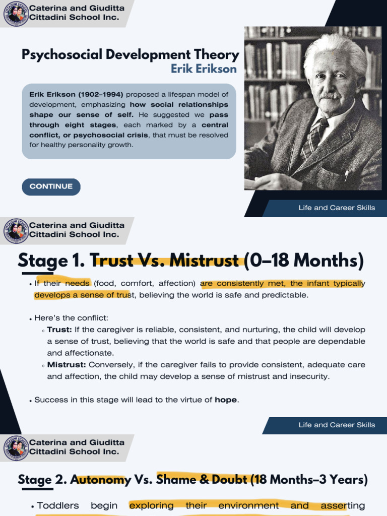 Erikson's 8 Stages of Psychosocial Development | PDF | Childhood ...