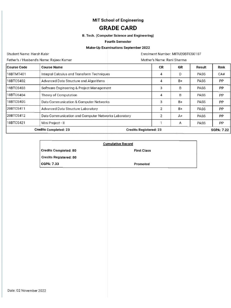 Updated 4sem Marksheet | PDF
