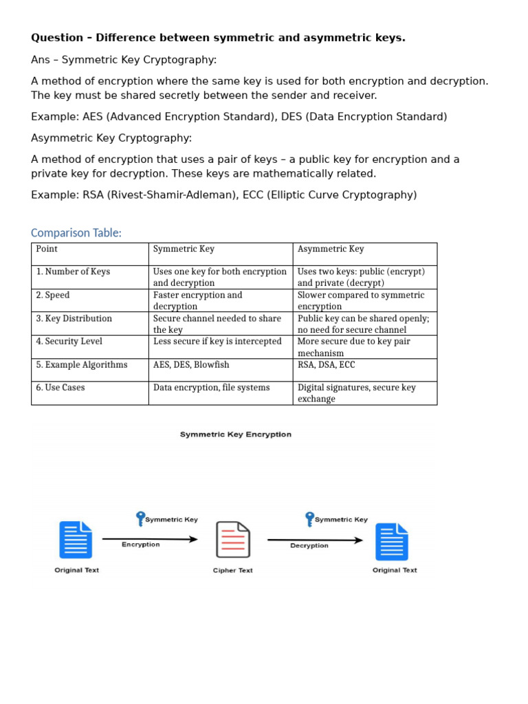 Network Security Assignment 2[1] | PDF