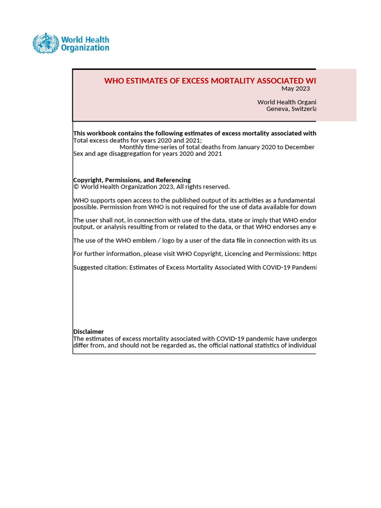 WHO COVID Excess Deaths EstimatesByRegion | PDF | World Health Organization