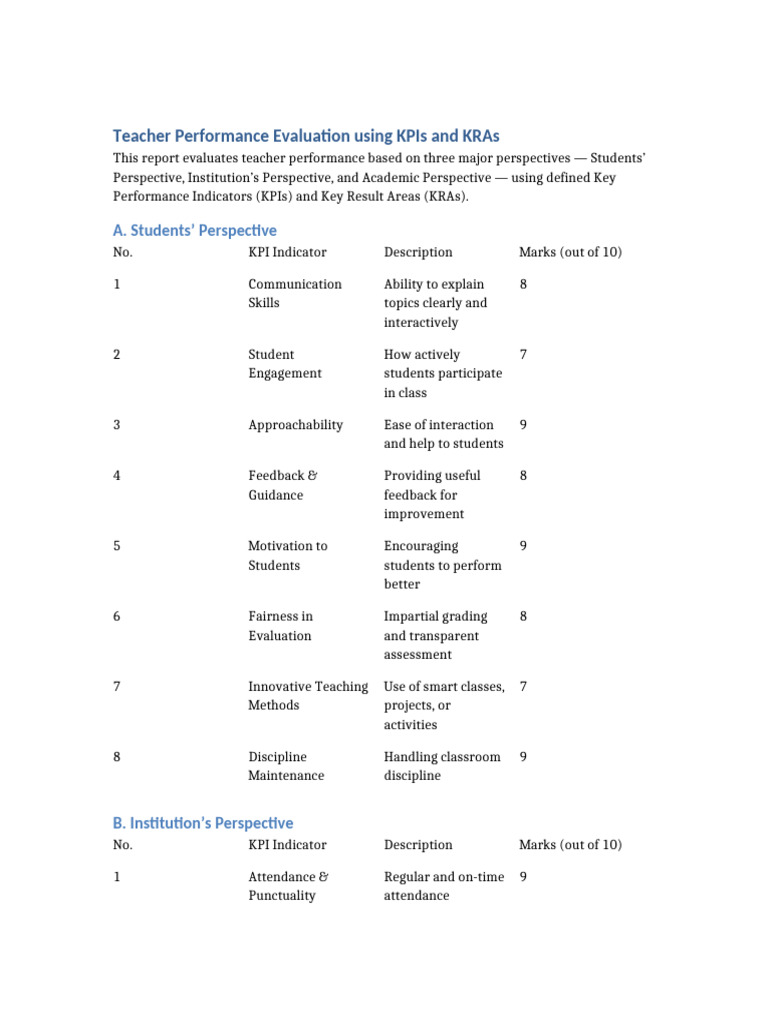 Teacher Performance Evaluation Metrics | PDF | Performance Appraisal ...