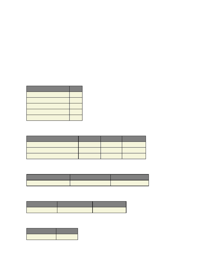 HR Internship Data Analysis Report | PDF
