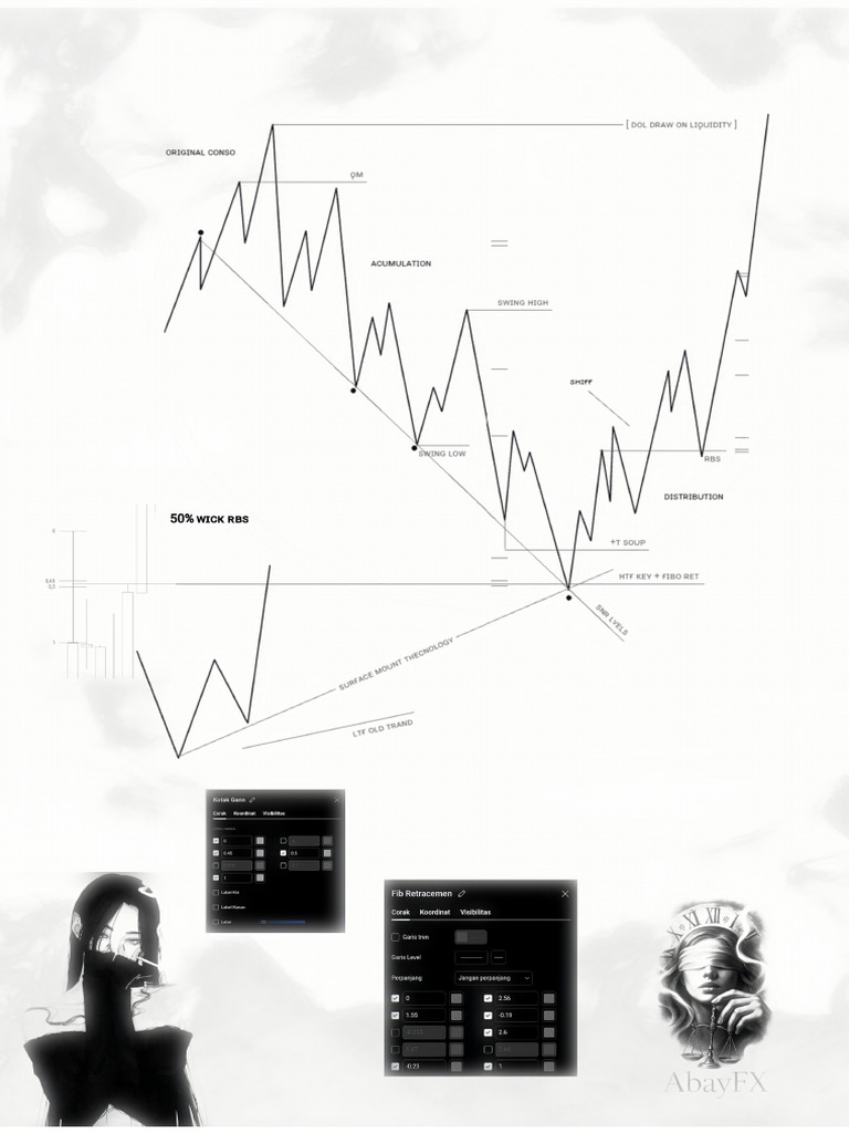 Isa | PDF
