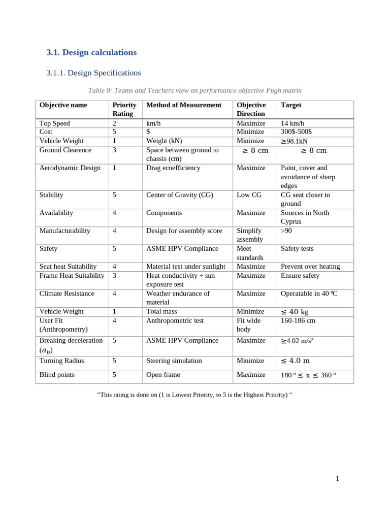 Design Calculations for Human-Powered Vehicle | PDF | Drag (Physics ...