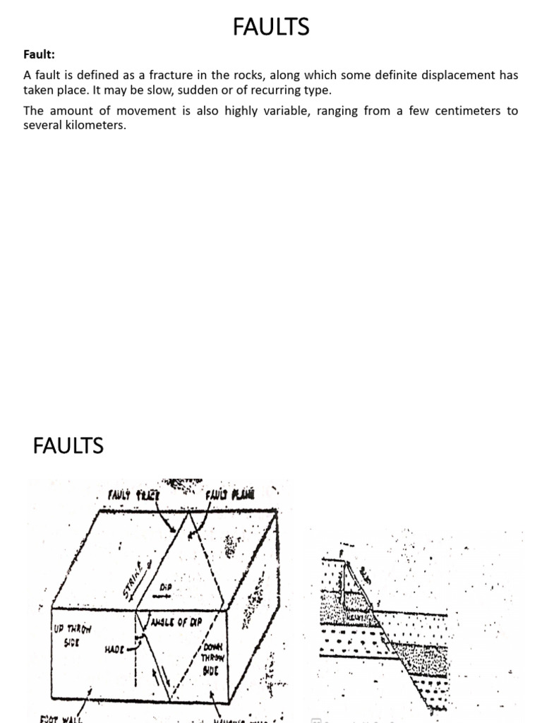 Understanding Faults in Geology | PDF | Fault (Geology) | Geology