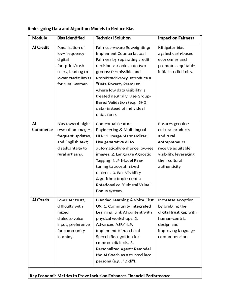 Redesigning Data and Algorithm Models to Reduce Bias | PDF | Artificial ...