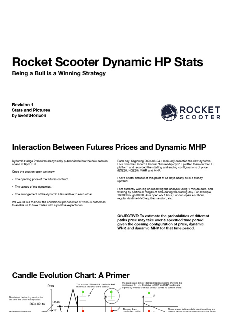 Dynamic HP Trading Analysis Insights | PDF | Statistics | Applied ...